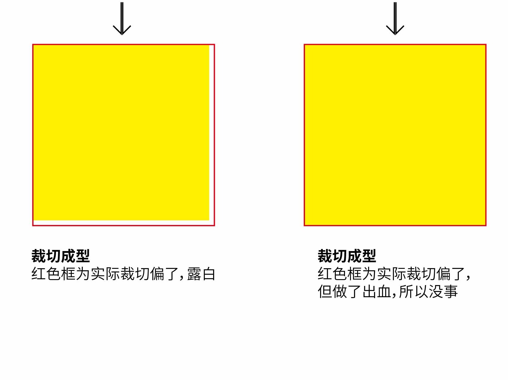 女人借卵做试管会发胖吗